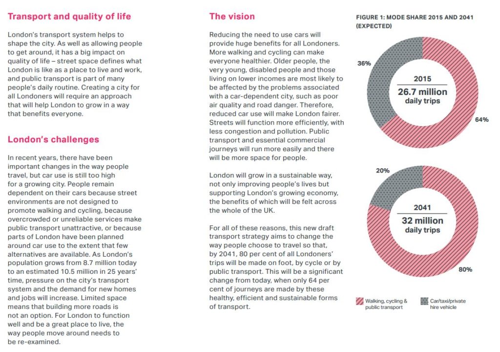 London's new transport strategy - Greater Auckland